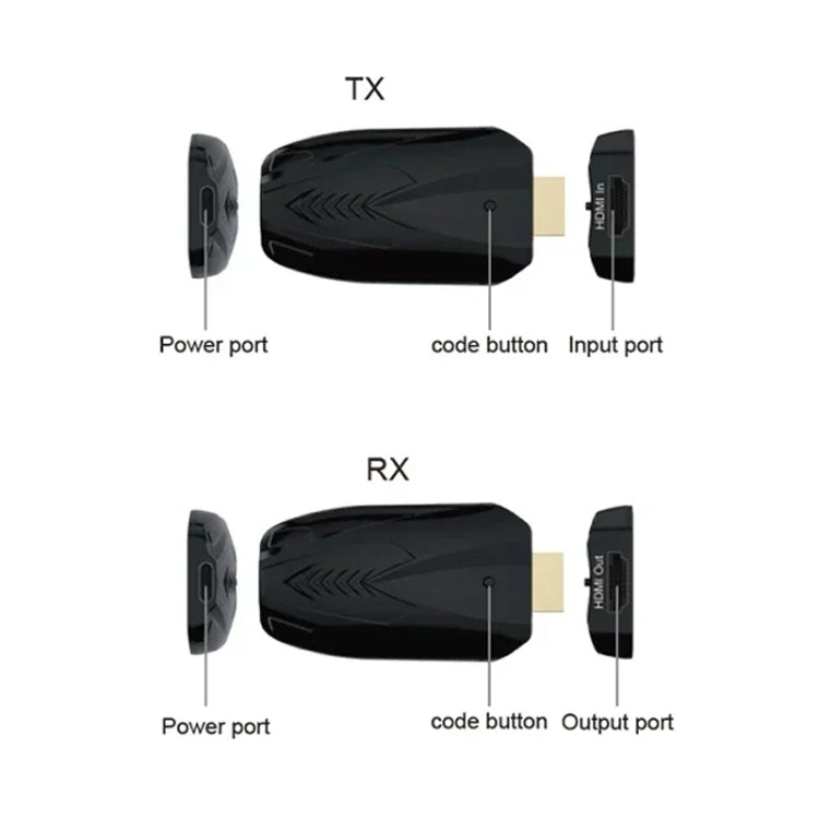 150m HDMI Wireless Extender 1080P Through Wall, Transmitter+Receiver - Amplifier by PMC Jewellery | Online Shopping South Africa | PMC Jewellery | Buy Now Pay Later Mobicred