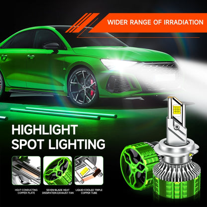 100W LED Double Copper Tube Aluminum Alloy Waterproof Car Headlight, Bulb: H1 - LED Headlamps by PMC Jewellery | Online Shopping South Africa | PMC Jewellery | Buy Now Pay Later Mobicred