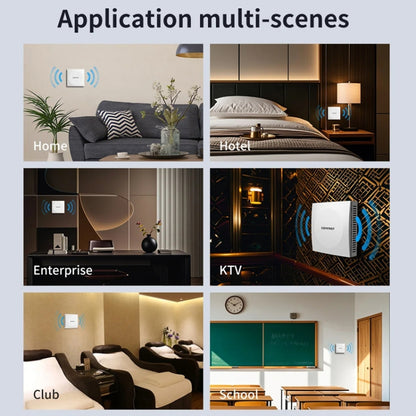 COMFAST CF-E591AX 1500Mbps Dual-Band WiFi6 In-Wall AP Supports 48V POE Power Supply - Wireless Routers by COMFAST | Online Shopping South Africa | PMC Jewellery | Buy Now Pay Later Mobicred
