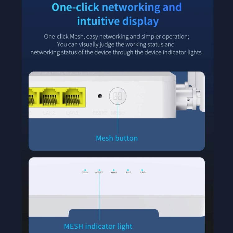 COMFAST CF-WR630AX 3000Mbps Dual-Band WiFi6 MESH Router 4x5dBi Antenna EU Plug - Wireless Routers by COMFAST | Online Shopping South Africa | PMC Jewellery | Buy Now Pay Later Mobicred