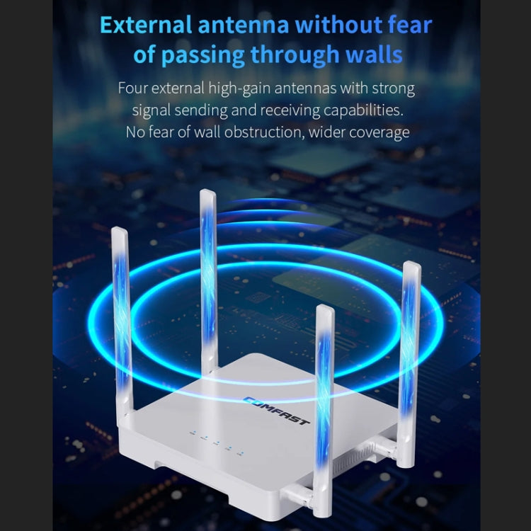 COMFAST CF-WR630AX 3000Mbps Dual-Band WiFi6 MESH Router 4x5dBi Antenna UK Plug - free shipping - PMC Jewellery - Order now!