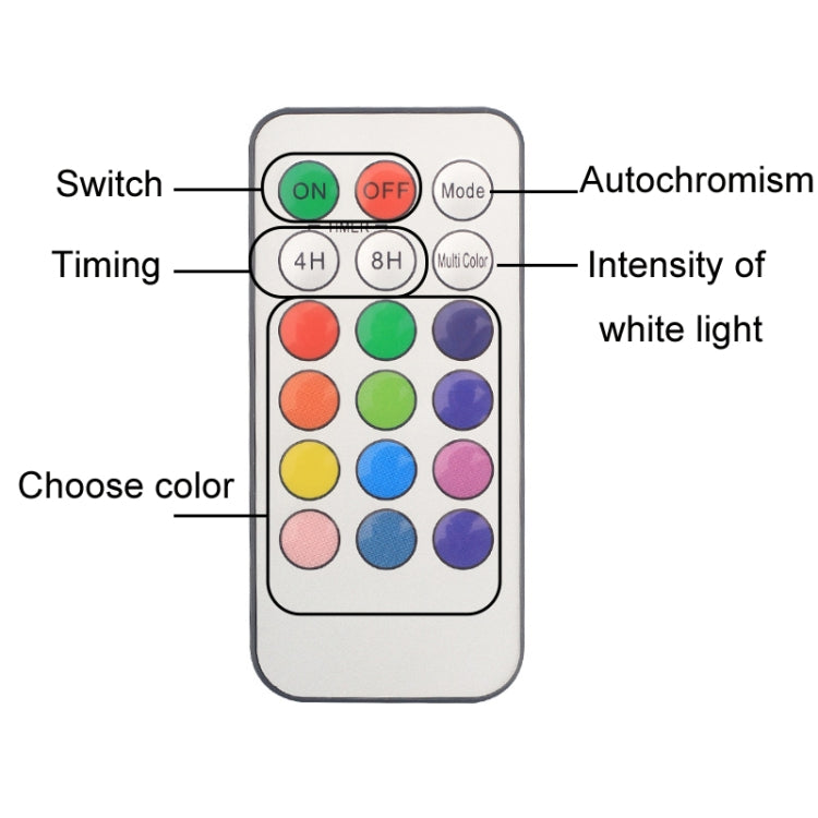 Remote Control Night Light LED Bedside Cabinet RGB Colorful Pat Light(2 Remote Controls + 6 Lights) - Night Lights by PMc TechLife | Online Shopping South Africa | PMc TechLife | Buy Now Pay Later Mobicred