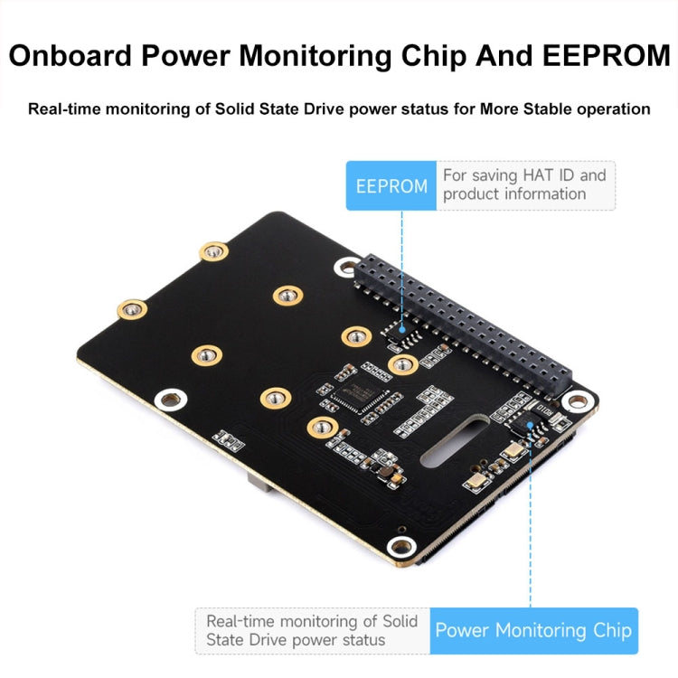 Waveshare For Raspberry Pi 5 PCIe To 2-Ch M.2 Adapter Type B NVMe Protocol(27710) - free shipping - PMC Jewellery - Order now!