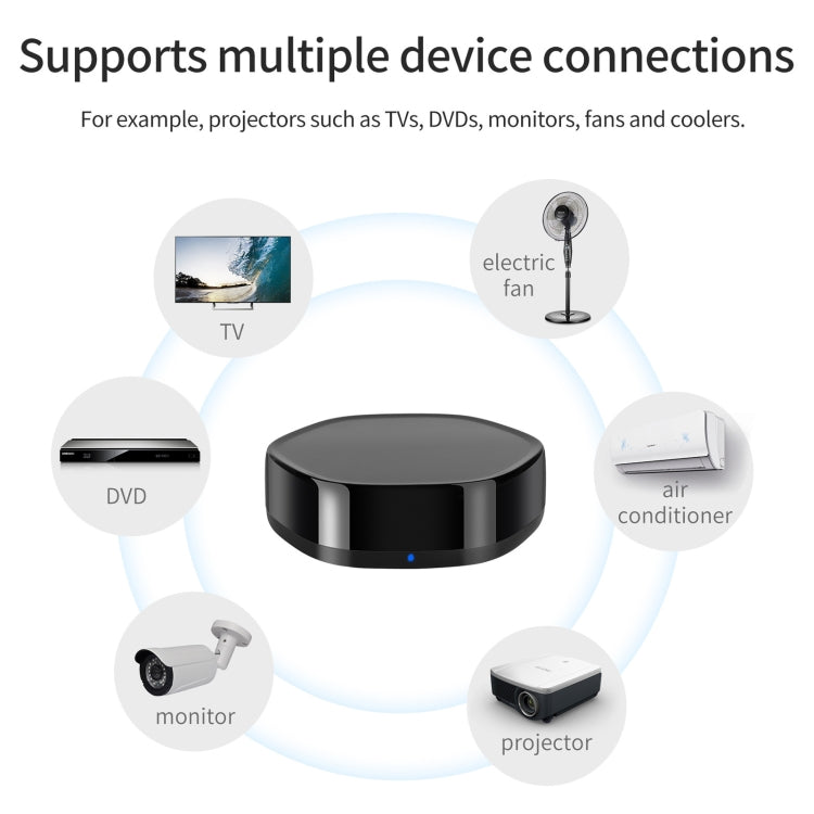 Graffiti Multimode Gateway Bluetooth MESH Infrared Remote Control 3 In 1 Zigbee Wireless Gateway - Smart Switch by PMC Jewellery | Online Shopping South Africa | PMC Jewellery | Buy Now Pay Later Mobicred