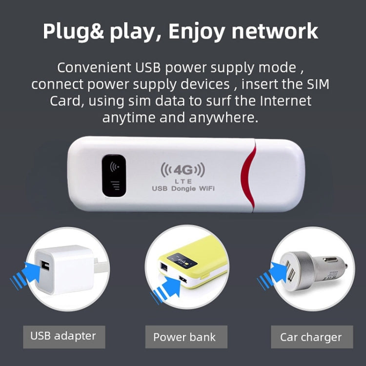 Asian Version 4G USB WiFi Dongle NIC Router WiFi Wireless Car Hotspot - 4G Mobile Wifi by PMC TechLife | Online Shopping South Africa | PMC TechLife | Buy Now Pay Later Mobicred