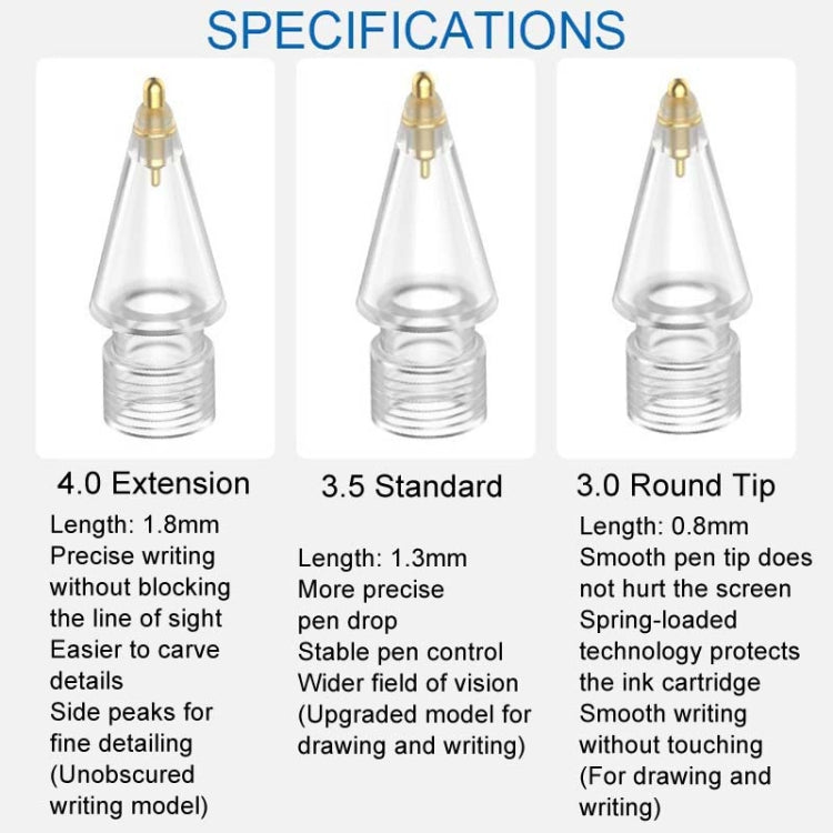 For Apple Pencil Series Replacement Nibs Modified Nibs, Style: 4.0 Extended Transparent Shell Silver Tip - Pencil Accessories by PMc TechLife | Online Shopping South Africa | PMc TechLife | Buy Now Pay Later Mobicred