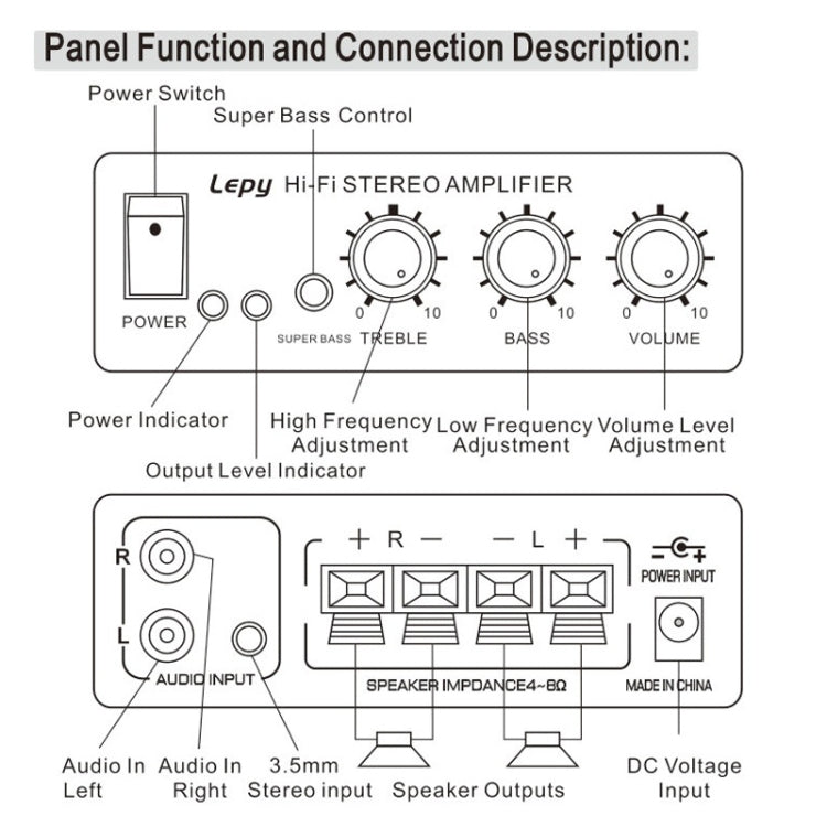 Lepy LP-268 DC12V High Fidelity Power Car/Motorcycle Amplifier(Silver) - Car Amplifiers by PMC Jewellery | Online Shopping South Africa | PMC Jewellery | Buy Now Pay Later Mobicred