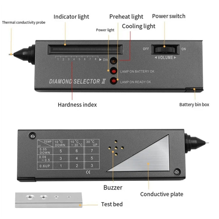 Thermal Conductivity Meter Diamond Test Pen Crystal Hardness Identification Instrument(No Battery) - Metal Detector by PMC TechLife | Online Shopping South Africa | PMC TechLife | Buy Now Pay Later Mobicred