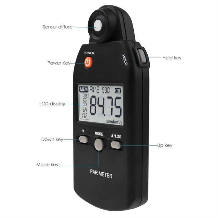 Portable Luminous Flux Visible Light Spectrometer Radiometer(PAR-355) - Light & Sound Meter by PMC TechLife | Online Shopping South Africa | PMC TechLife | Buy Now Pay Later Mobicred