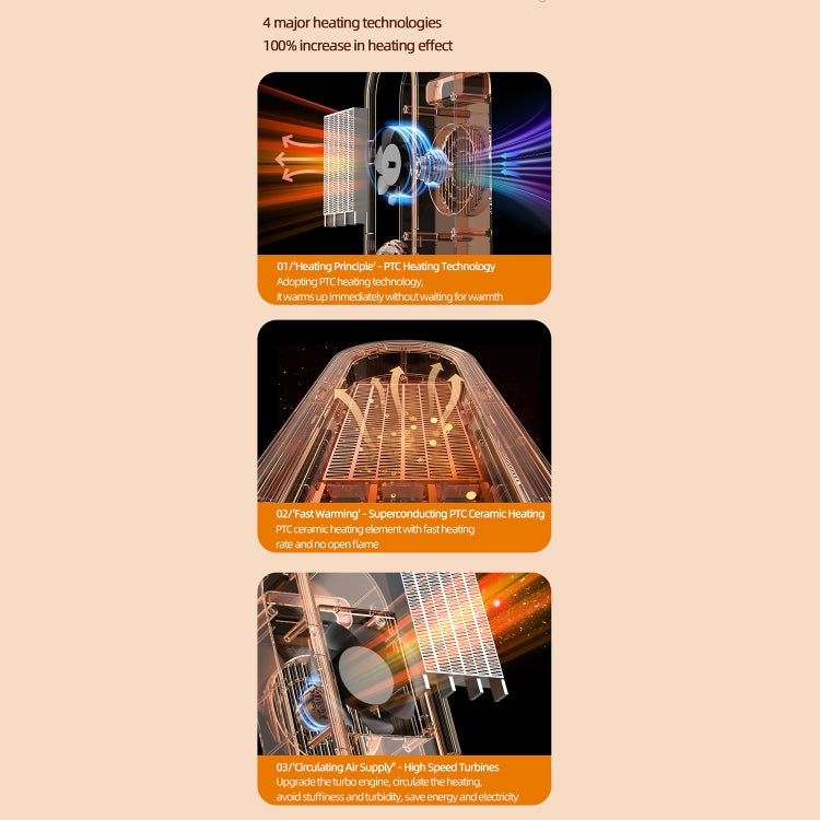 E68S 1200W PTC Ceramic Heating Desktop Smart Electric Heater, Plug: EU Plug(Remote Control Model) - Electric Heaters by PMC TechLife | Online Shopping South Africa | PMC TechLife | Buy Now Pay Later Mobicred