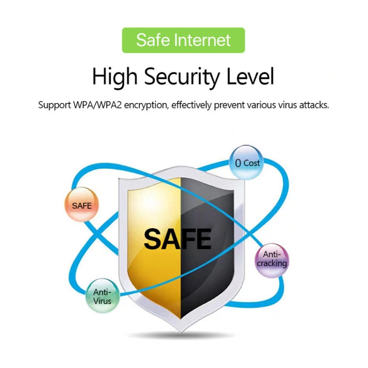 Jio MF680S 4G+ Wireless SIM Card Router Portable WiFi European Version - 4G Mobile Wifi by Jio | Online Shopping South Africa | PMC TechLife | Buy Now Pay Later Mobicred