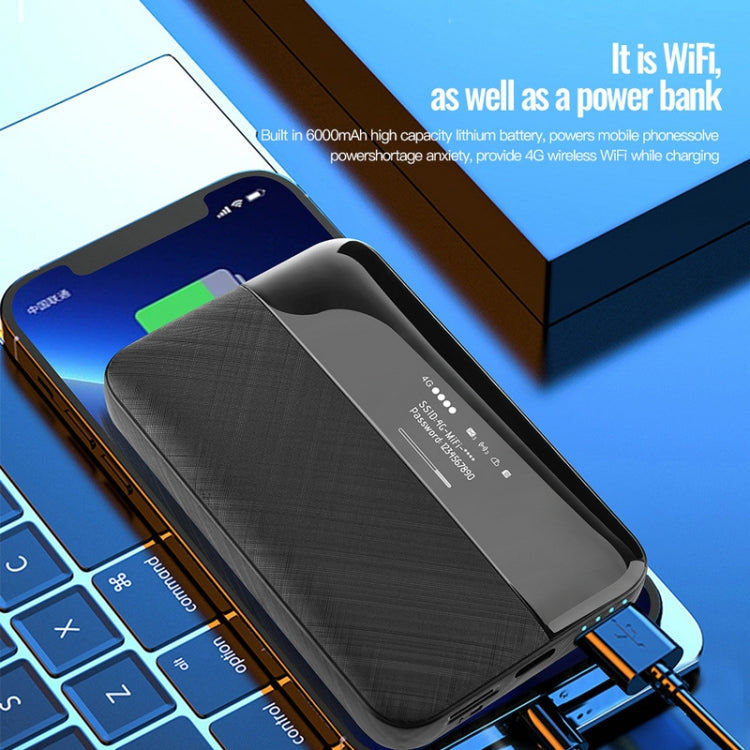 4G Mobile SIM Card Router Portable WiFi - 4G Mobile Wifi by PMC TechLife | Online Shopping South Africa | PMC TechLife | Buy Now Pay Later Mobicred