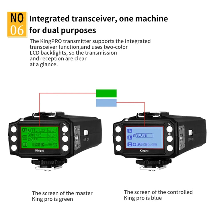 For Nikon Pixel King Pro Camera Wireless Radio Flash TTL Transmitter and Receiver - free shipping - PMC TechLife - Order now!