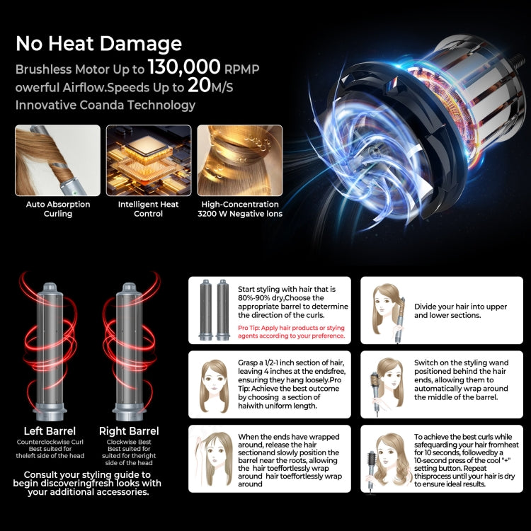 5 in 1 Hot Air Comb Automatic Curling Negative Ion Hair Dryer, Color: Gray US Plug - free shipping - PMC TechLife - Order now!