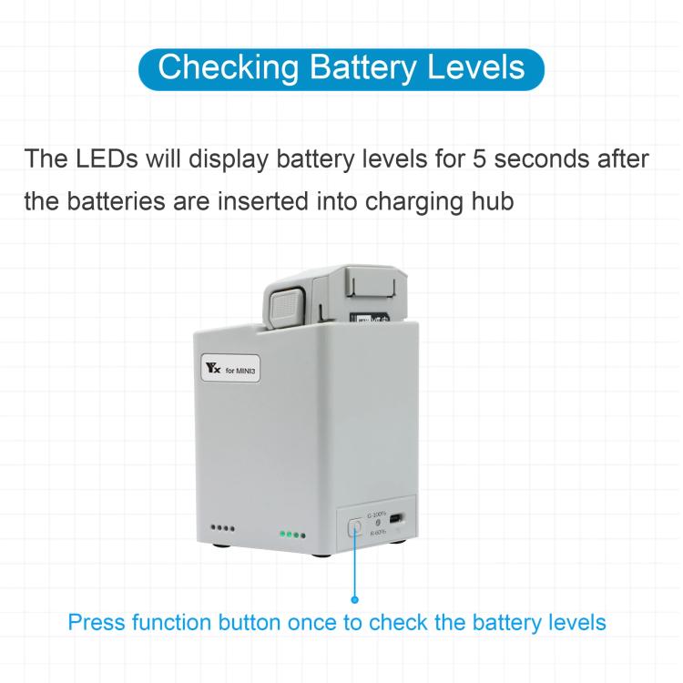 For DJI Mini 4 Pro / Mini 3 Pro / Mini 3 YX  Dual-Way Charger Battery Manager With 35W US Plug - free shipping - PMC TechLife - Order now!