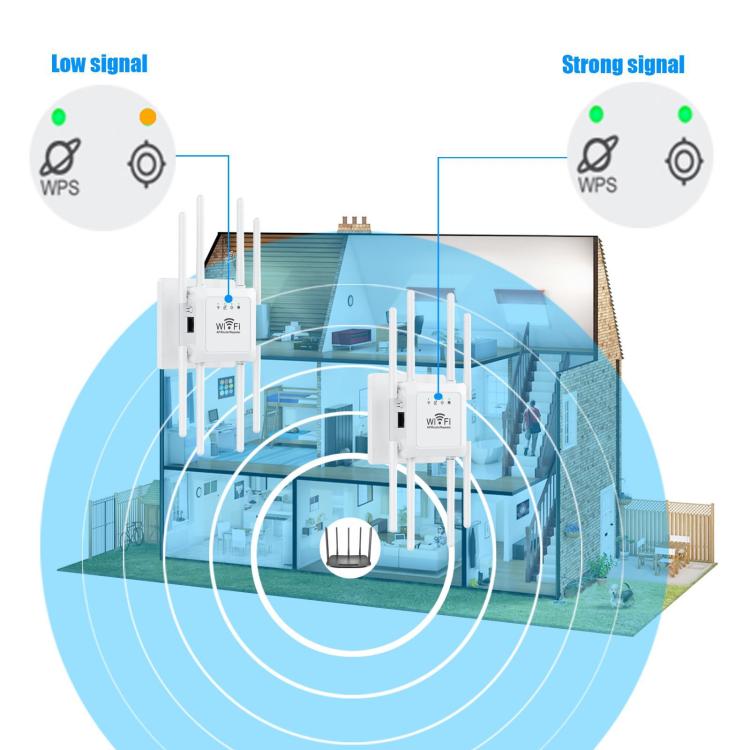 U18 300Mbps 2.4G Wireless Repeater WiFi Signal Amplifier With 8 Antennas US Plug White - Broadband Amplifiers by PMC TechLife | Online Shopping South Africa | PMC TechLife | Buy Now Pay Later Mobicred