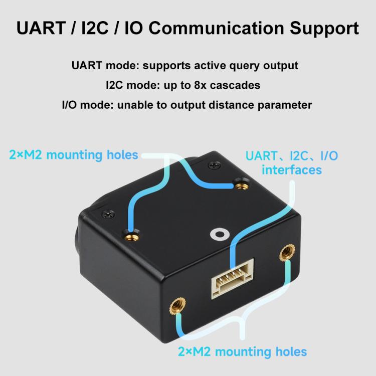 Waveshare TOF Time of Flight Laser Range Sensor, UART / I2C / IO Communication, Range: 50m - free shipping - PMC TechLife - Order now!