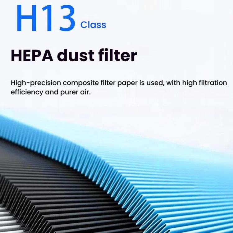 Antibacterial Filter  For Xiaomi Air Purifier 4 Lite Replacement Parts - Air Purifiers & Accessories by PMc TechLife | Online Shopping South Africa | PMc TechLife | Buy Now Pay Later Mobicred