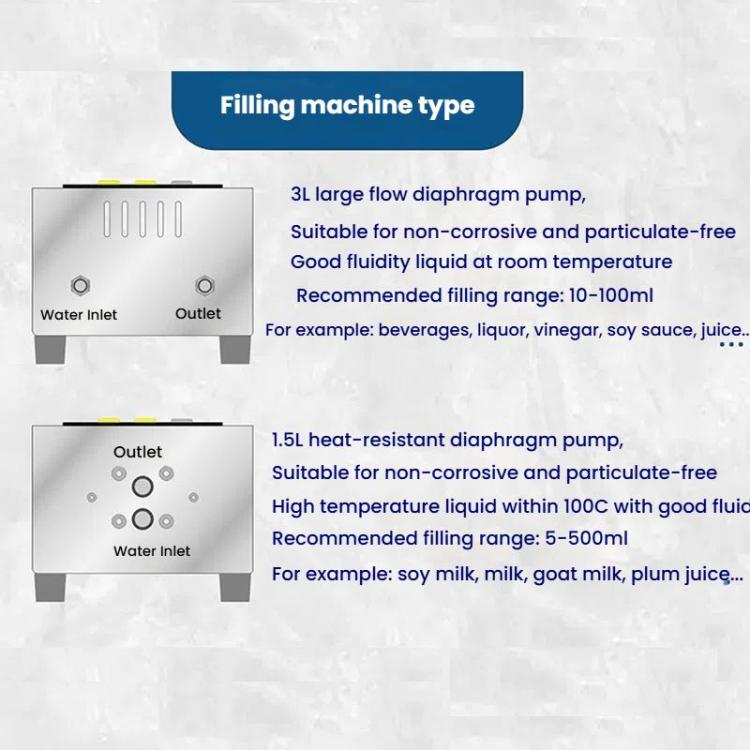 HECHEN CA10A High Flow 3.0L Automatic Small Intelligent Single Head Liquid Induction Multifunctional Quantitative Filling Machine(EU Plug) - free shipping - PMc TechLife - Order now!