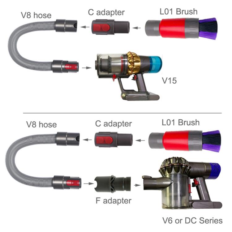 32mm Soft Brush+DC Connector Vacuum Cleaner Dusting Streak Free Soft Brush Replacement Accessory Set - free shipping - PMc TechLife - Order now!