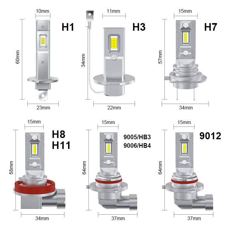 2pcs Mini 1:1 Direct Plug Car LED Headlight Bulb, Specifications: P13W(White Light) - free shipping - PMc TechLife - Order now!