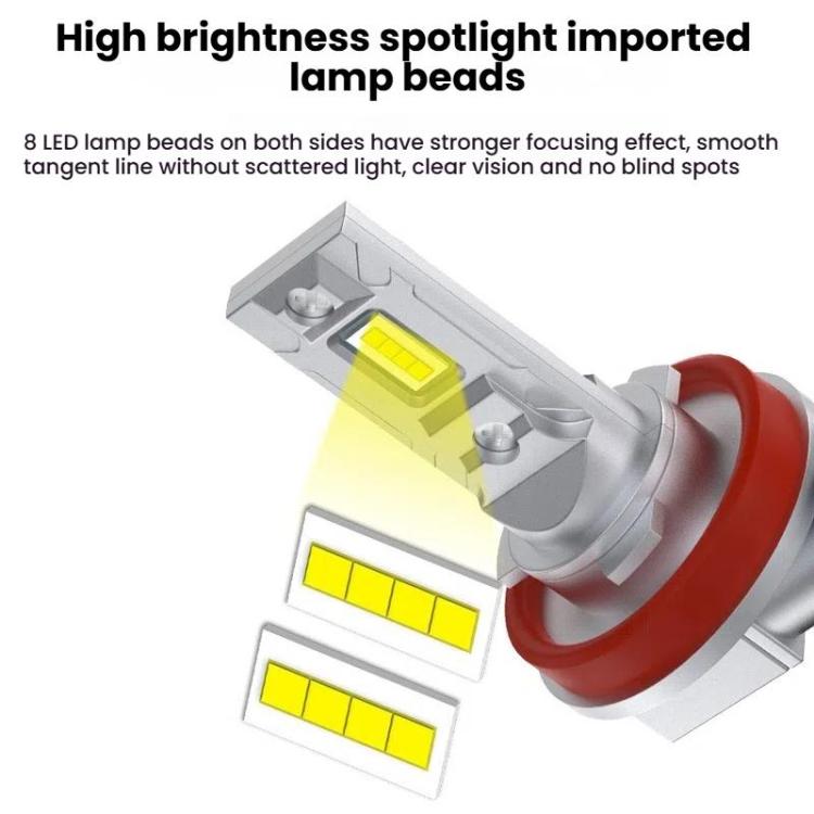 2pcs Mini 1:1 Direct Plug Car LED Headlight Bulb, Specifications: H7(White Light) - free shipping - PMc TechLife - Order now!