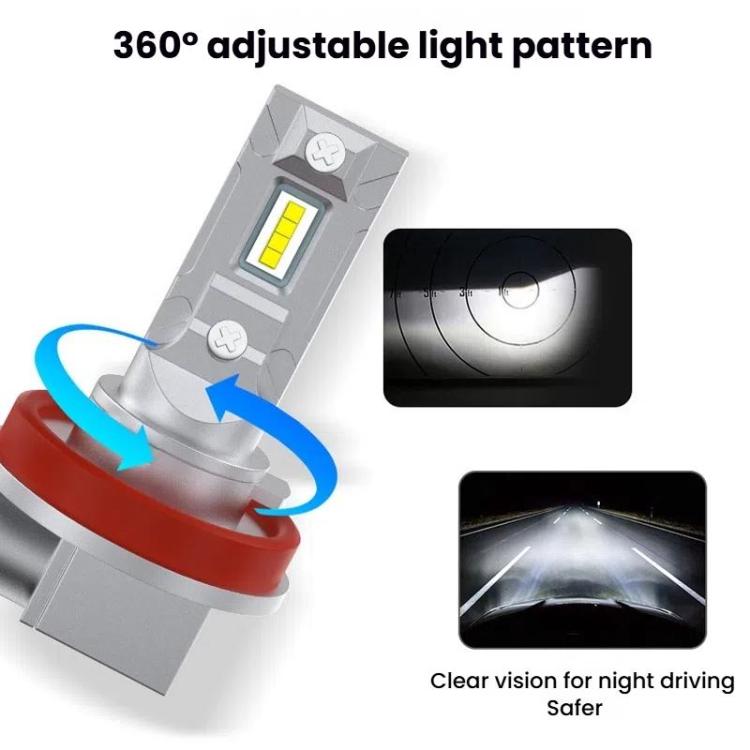 2pcs Mini 1:1 Direct Plug Car LED Headlight Bulb, Specifications: H11(White Light) - free shipping - PMc TechLife - Order now!