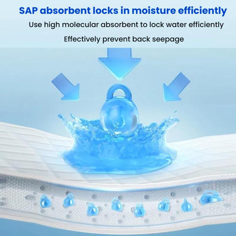 KangYi Doctor 60x90cm Adult Nursing Pad Diaper - free shipping - PMC TechLife - Order now!