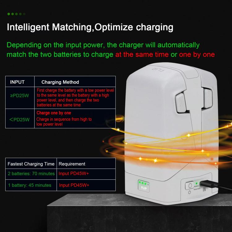 For DJI Flip YX 2-way Vertical Battery Charger Bidirectional Battery Management System - free shipping - PMC TechLife - Order now!