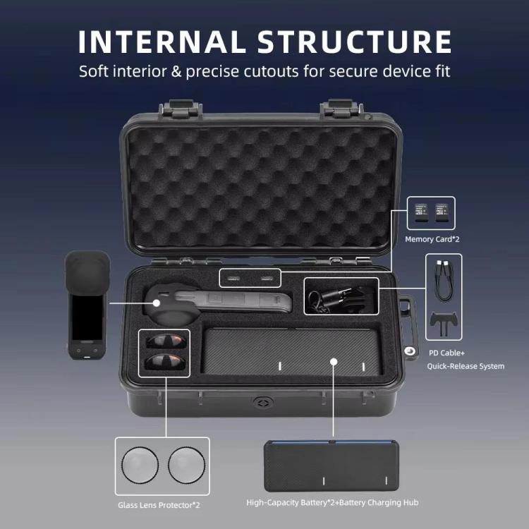 For Insta360 X5 Camera Flymile Portable Protective Hard Case Waterproof Shockproof Travel Carrying Storage Box(Black) - free shipping - PMC TechLife - Order now!