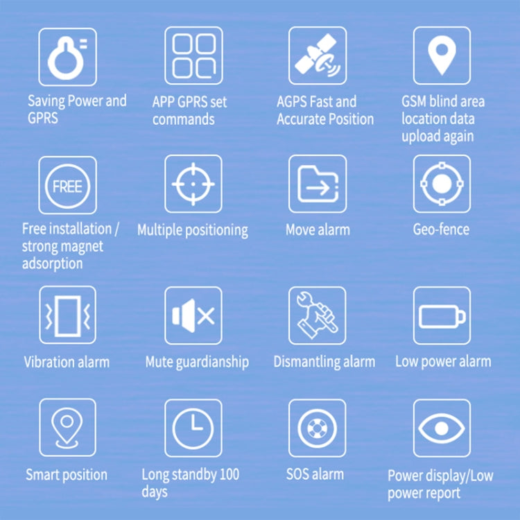 TK202B 2G Car Truck Vehicle Tracking GSM GPRS GPS Tracker Support AGPS, Battery Capacity: 5000MA - free shipping - PMC TechLife - Order now!