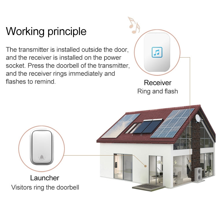CACAZI FA86 Self-Powered Smart Home Wireless Doorbell, UK Plug(Black) - Wireless Doorbell by CACAZI | Online Shopping South Africa | PMC TechLife | Buy Now Pay Later Mobicred