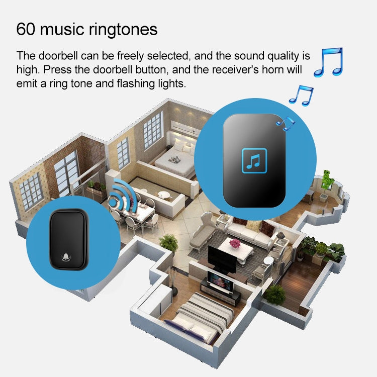 CACAZI FA86 Self-Powered Smart Home Wireless Doorbell, US Plug(White) - Wireless Doorbell by CACAZI | Online Shopping South Africa | PMC TechLife | Buy Now Pay Later Mobicred