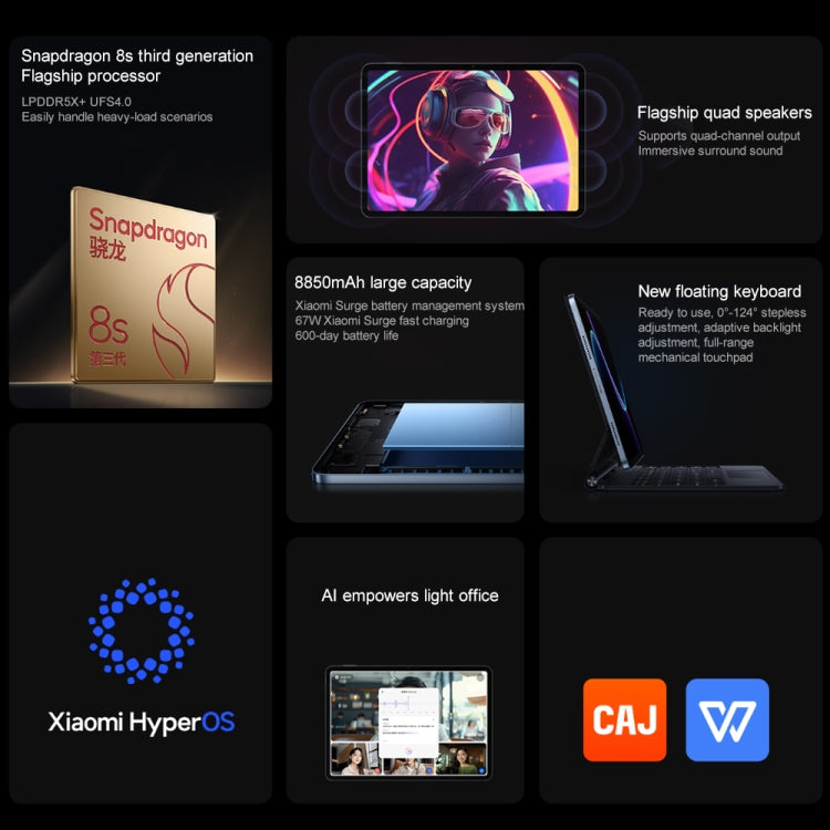 Xiaomi Pad 7 Pro 11.2 inch, 12GB+512GB, HyperOS 2 Qualcomm Snapdragon 8s Gen3 Octa Core (Black) - free shipping - PMc TechLife - Order now!