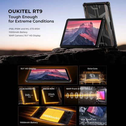 OUKITEL RT9 4G Network IP68/IP69K Rugged Tablet, 6GB+256GB, 11 inch Android 14 Unisoc T606 Octa-Core Support Dual SIM, EU Plug (Black) - Other by OUKITEL | Online Shopping South Africa | PMC Jewellery | Buy Now Pay Later Mobicred