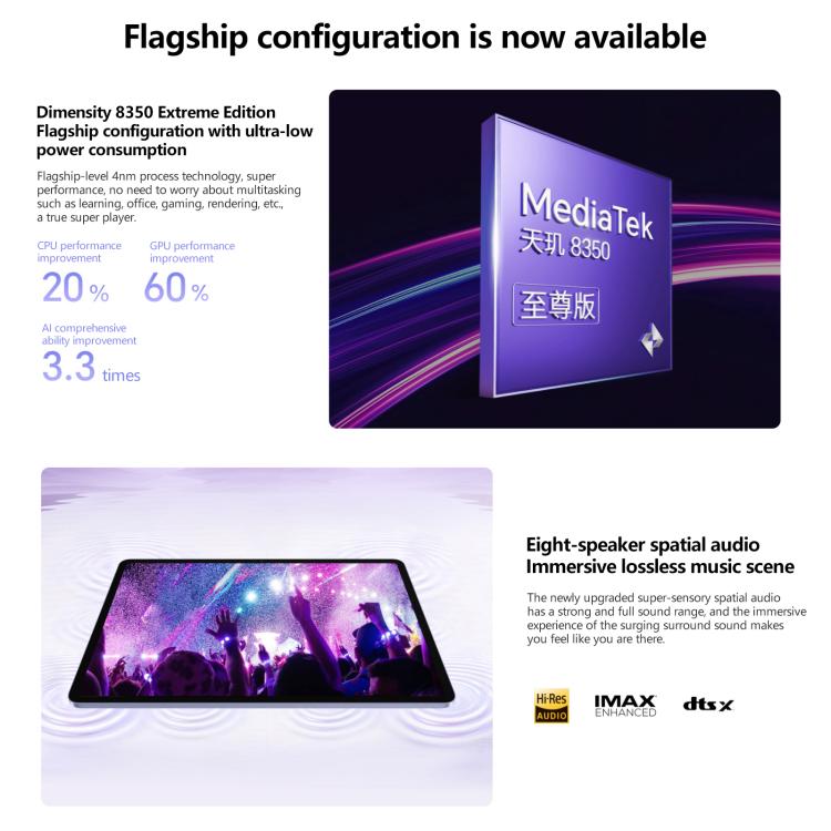 Honor Pad V9 Soft Light Screen WiFi Tablet PC, 11.5 inch 8GB+256GB MagicOS 9.0 Dimensity 8350 Ultra Octa Core (White) - free shipping - PMc TechLife - Order now!