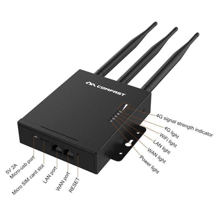 COMFAST CF-E7 300Mbps 4G Outdoor Waterproof Signal Amplifier Wireless Router Repeater WIFI Base Station with 3 Antennas - Wireless Routers by COMFAST | Online Shopping South Africa | PMC Jewellery | Buy Now Pay Later Mobicred