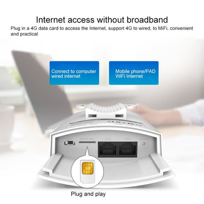 COMFAST CF-E5 300Mbps 4G Outdoor Waterproof Signal Amplifier Wireless Router Repeater WIFI Base Station with 2 Antennas, US Version - Wireless Routers by COMFAST | Online Shopping South Africa | PMC Jewellery | Buy Now Pay Later Mobicred