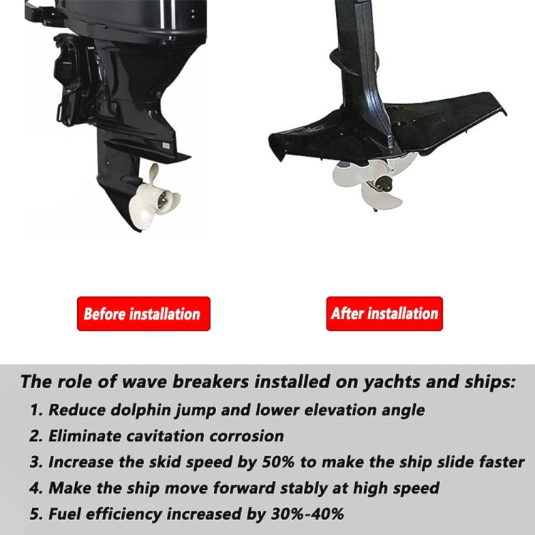 Outboard Motor Wave Pressure Board Sliding Wing Tail for 4 to 50HP Outdrive Stabilizer - Marine Accessories & Parts by PMC TechLife | Online Shopping South Africa | PMC TechLife | Buy Now Pay Later Mobicred