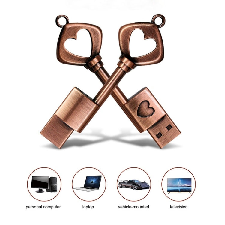 MicroDrive 128GB USB 2.0 Copper Love Key U Disk - USB Flash Drives by MicroDrive | Online Shopping South Africa | PMC Jewellery | Buy Now Pay Later Mobicred