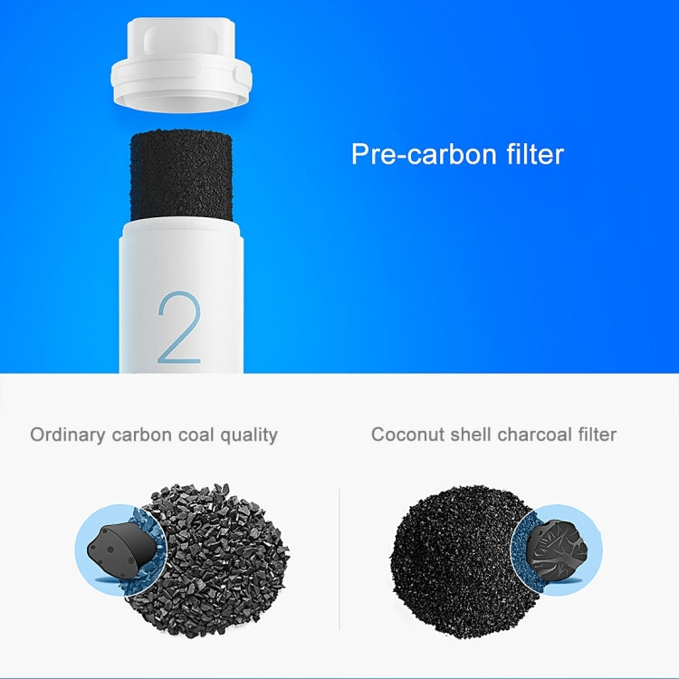 Original Xiaomi Replacement Water Filter Element for Xiaomi Mi Water Purifier Drinking Water Filter (S-CA-3111) - Water Purifiers & Accessories by Xiaomi | Online Shopping South Africa | PMC Jewellery | Buy Now Pay Later Mobicred