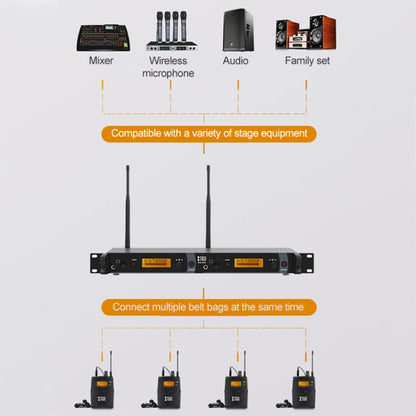 IEM1200 Wireless Receiver Bodypack Stage Singer Ear Monitor System - Camera Microphone by PMC Jewellery | Online Shopping South Africa | PMC Jewellery