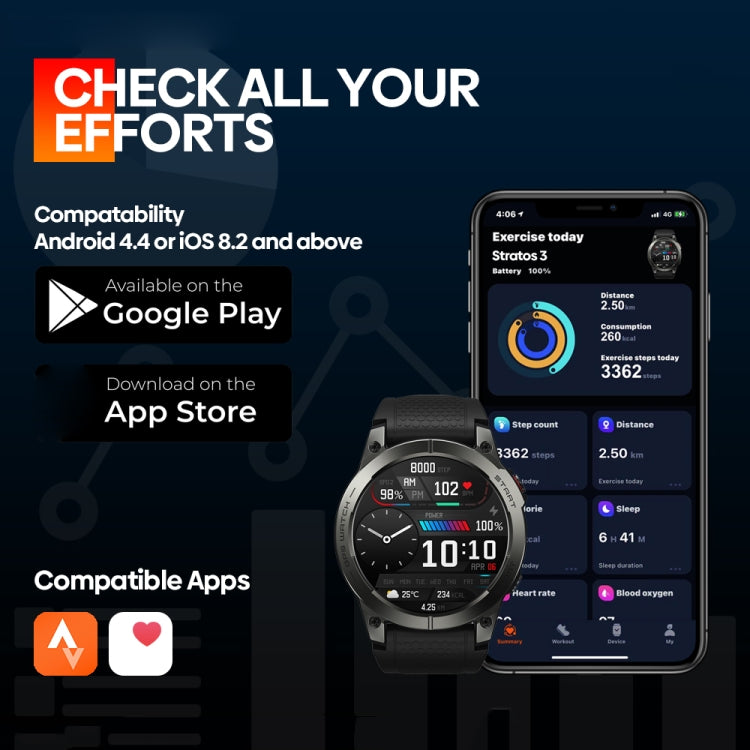 Zeblaze Stratos 3 1.43 inch AMOLED Screen IP68 Waterproof Smart Watch, Support Bluetooth Call / GPS (Orange) - free shipping - PMC TechLife - Order now!