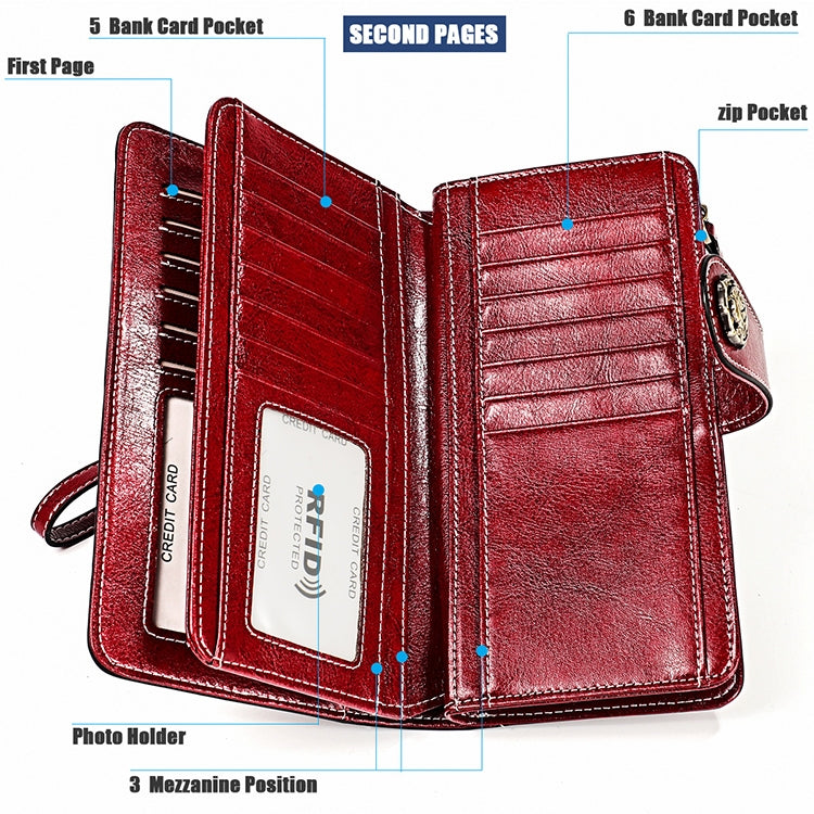 3556 Large Capacity Long Multi-function Anti-magnetic RFID Wallet Clutch for Ladies with Card Slots (Yellow) - free shipping - PMC TechLife - Order now!