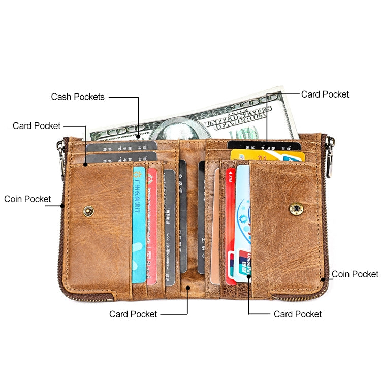 3533 Antimagnetic RFID Top-grain Leather Crazy Horse Texture Men Business Leisure Wallet (Blue) - free shipping - PMC TechLife - Order now!