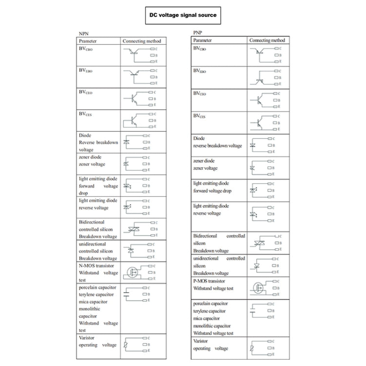 DUOYI DY294 Multifunction Digital Transistor AnalyzerTester - free shipping - PMC TechLife - Order now!