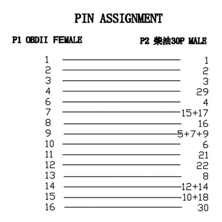 30Pin to 16Pin OBD2 Adapter for IVECO - Cables & Connectors by PMC TechLife | Online Shopping South Africa | PMC TechLife