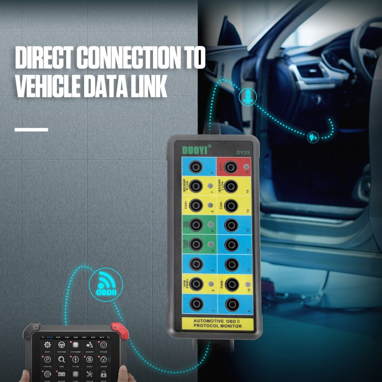DUOYI DY29 Car OBD2 Diagnostic Protocol Detector Tester - free shipping - PMC TechLife - Order now!