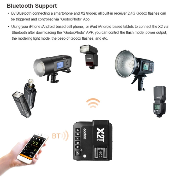 Godox X2T-C E-TTL II Bluetooth Wireless Flash Trigger for Canon (Black) - free shipping - PMC TechLife - Order now!
