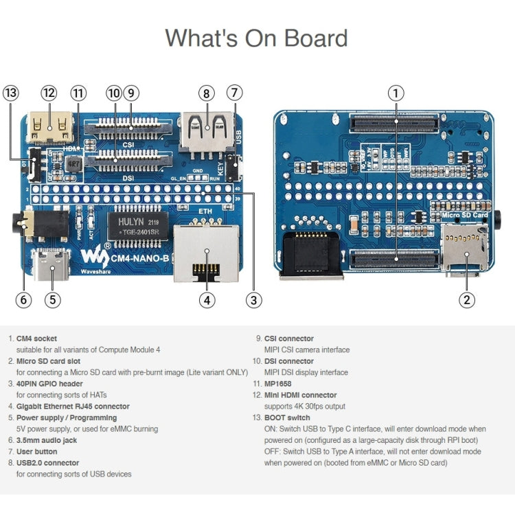 Waveshare Nano Base Board B for Raspberry Pi CM4 - free shipping - PMC TechLife - Order now!